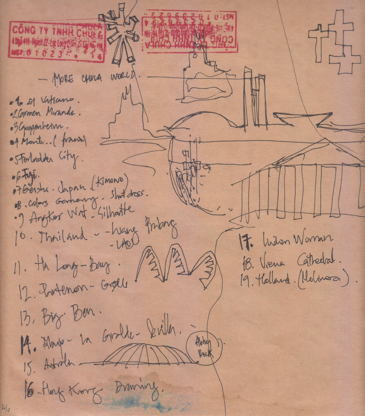 A page of travel notes and sketches from the Chula ideas book, 2007